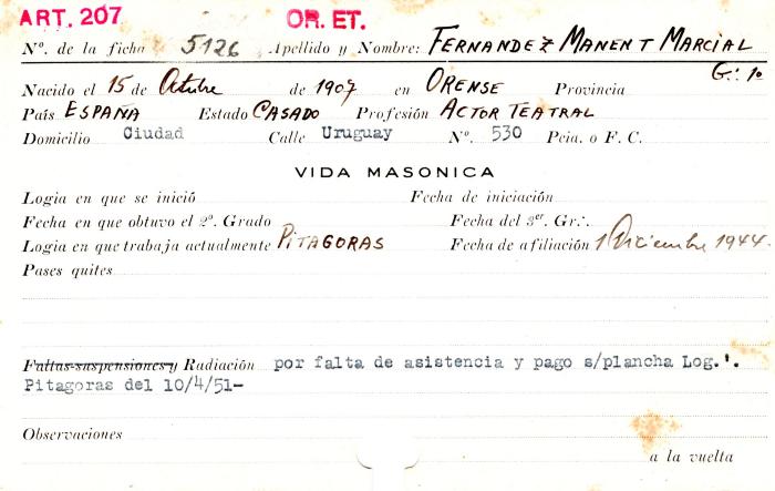 Ficha de miembro de Marcial Fernandez Manent.