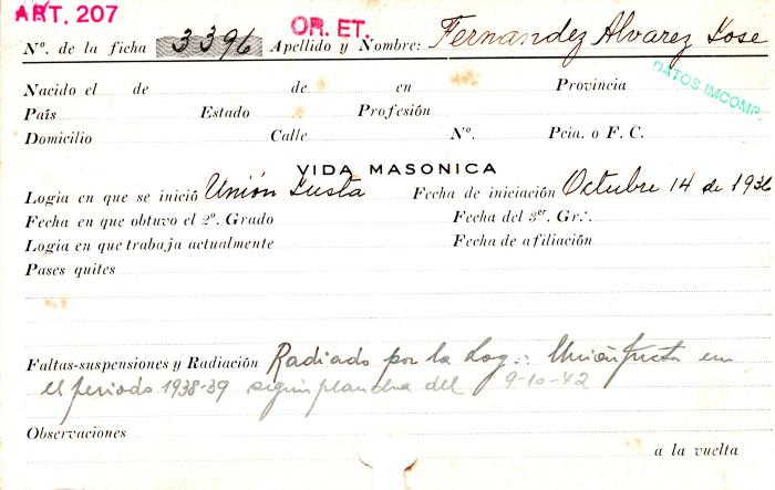 Ficha de miembro de José Fernández Álvarez.