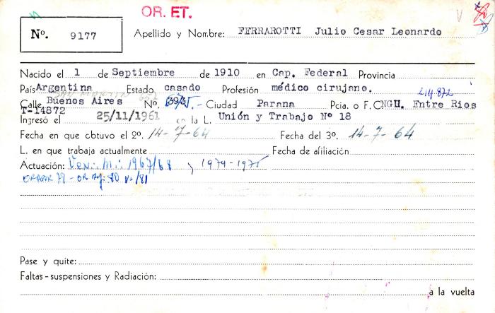 Ficha de miembro de Julio César Leonardo Ferrarotti.