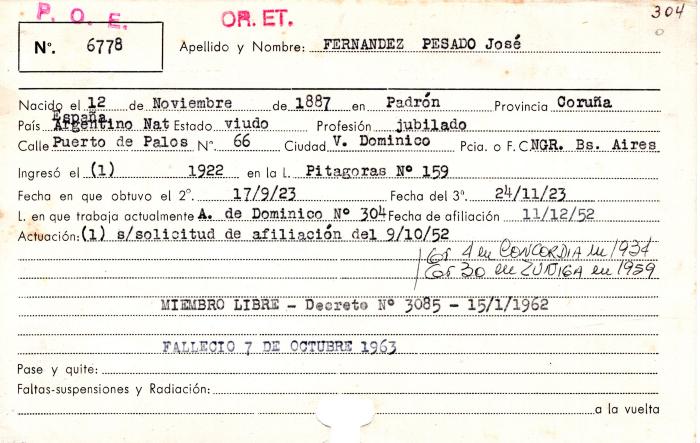 Ficha de miembro de José Fernandez Pesado.