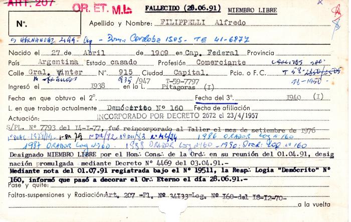 Ficha de miembro de Alfredo Filippelli.