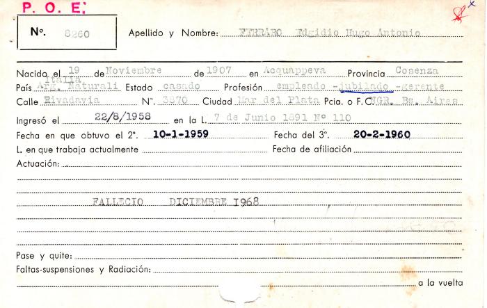 Ficha de miembro de Edgidio Hugo Antonio Ferraro.