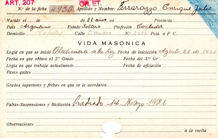 Ficha de miembro de Eduardo Ferrareso.