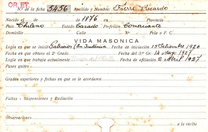 Ficha de miembro de Ricardo Firre.