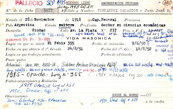 Ficha de miembro de Juan José R. Fernandez Palacios.