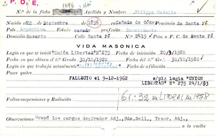 Ficha de miembro de Natalio Filippa.