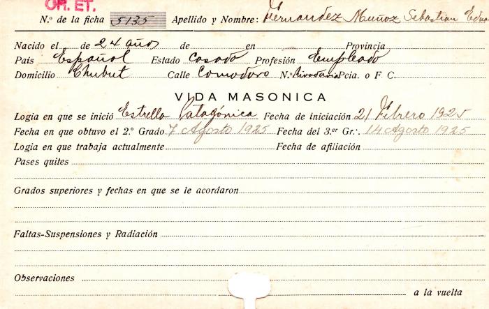 Ficha de miembro de Sebastián Eduardo Fernandez Muñoz.