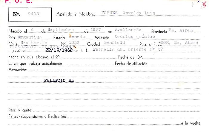 Ficha de miembro de Osvaldo Luis Fornes.