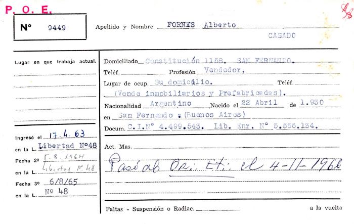 Ficha de miembro de Alberto Fornes.