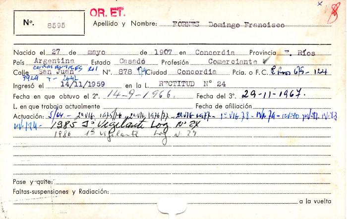 Ficha de miembro de Domingo Francisco Fornes.