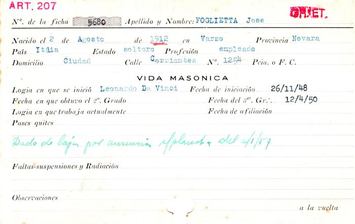 Ficha de miembro de José Foglietta.