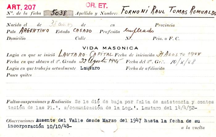 Ficha de miembro de Raúl Tomás Romualdo Fornoni.
