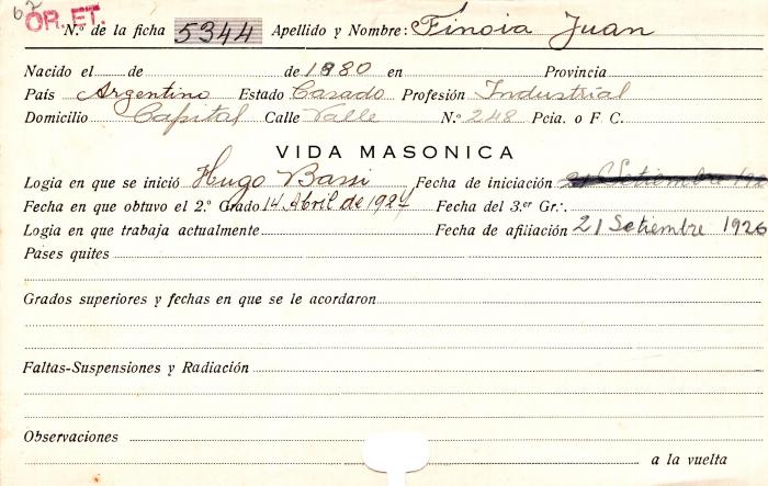 Ficha de miembro de Juan Finoia.