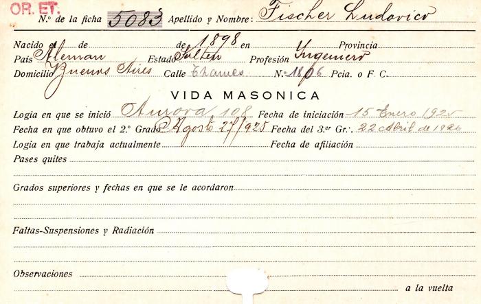Ficha de miembro de Ludovico Fischer.
