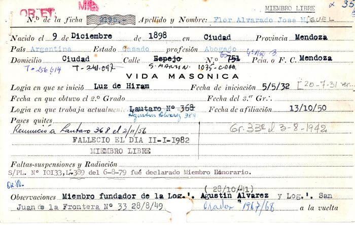 Ficha de miembro de José Miguel Flor Alvarado.