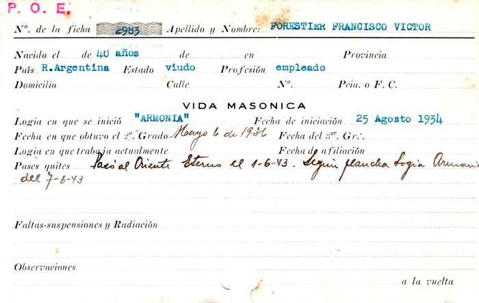 Ficha de miembro de Francisco Víctor Forestier.
