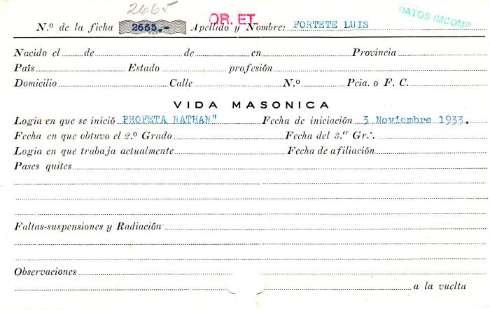Ficha de miembro de Luis Fortete.