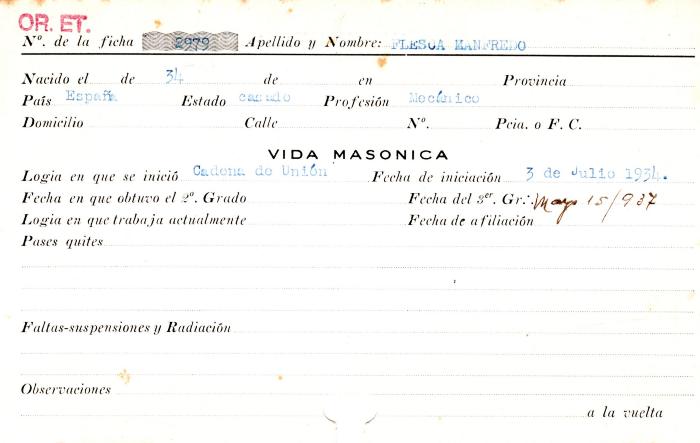 Ficha de miembro de Manfredo Flesca.