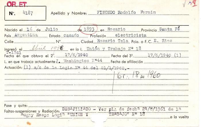 Ficha de miembro de Rodolfo Fermín Finondo.