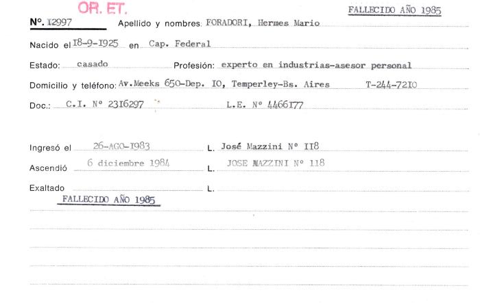 Ficha de miembro de Hermes Mario Foradori.