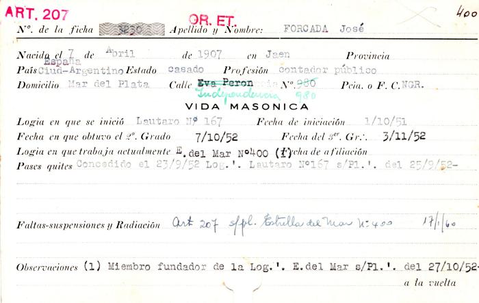 Ficha de miembro de José Forcada.