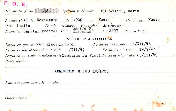 Ficha de miembro de Mario Fioravanti.
