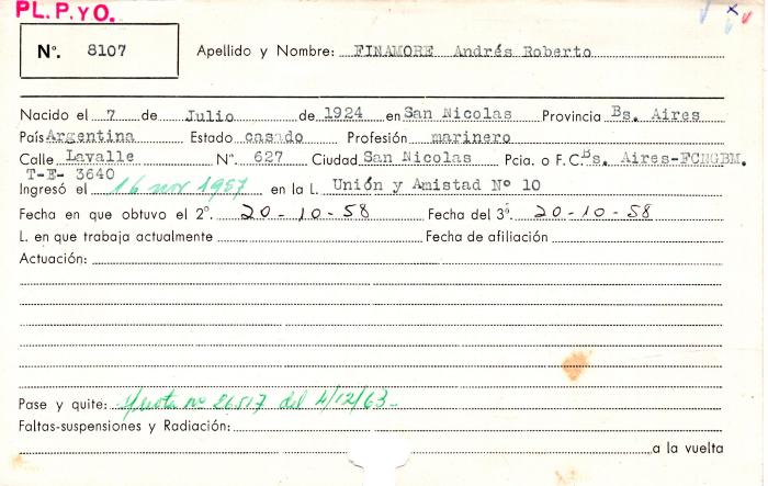 Ficha de miembro de Andrés Roberto Finamore.