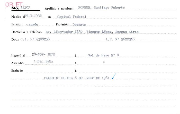Ficha de miembro de Santiago Roberto Forbes.